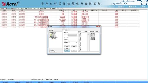 贵州仁怀民用机场电力监控系统的设计及应用