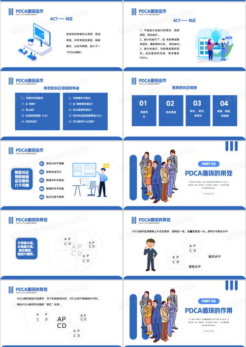 pdca循环管理公司培训ppt模板下载 熊猫办公