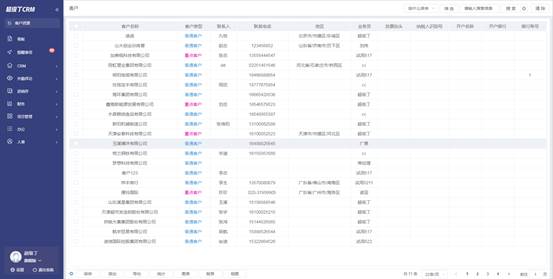 主流crm系统测评 易用篇